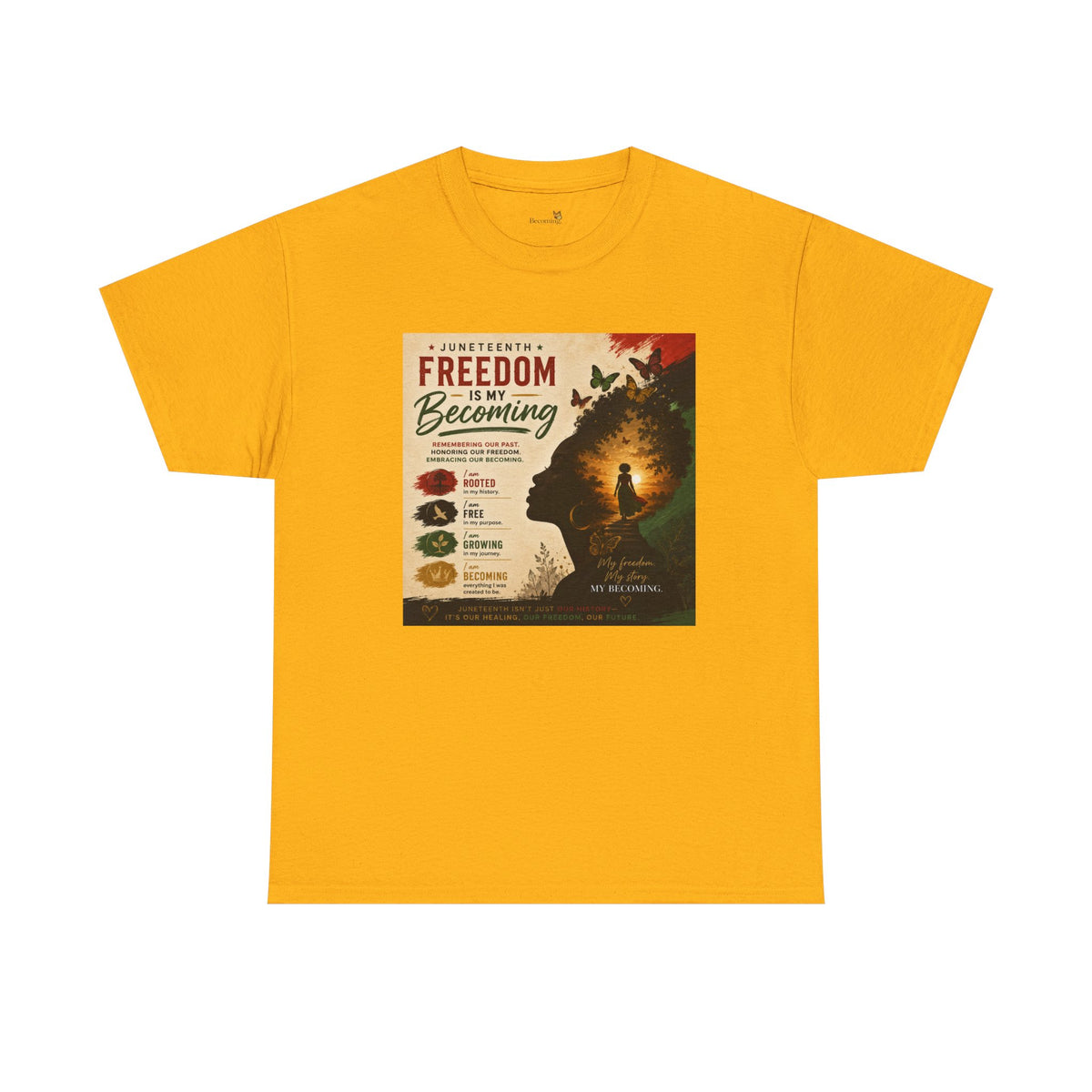 Juneteenth Freedom Is Becoming T-Shirt — Juneteenth Celebration Tee