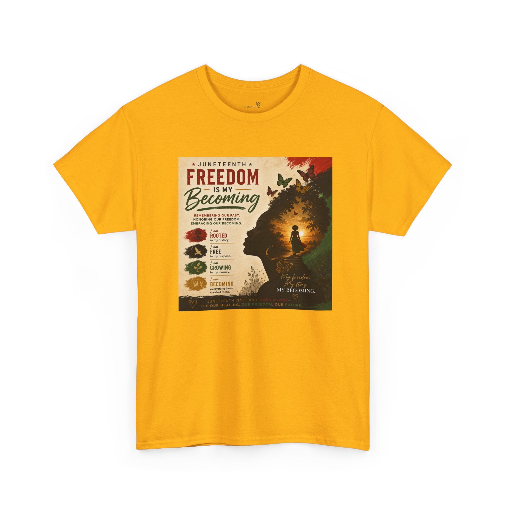 Juneteenth Freedom Is Becoming T-Shirt — Juneteenth Celebration Tee