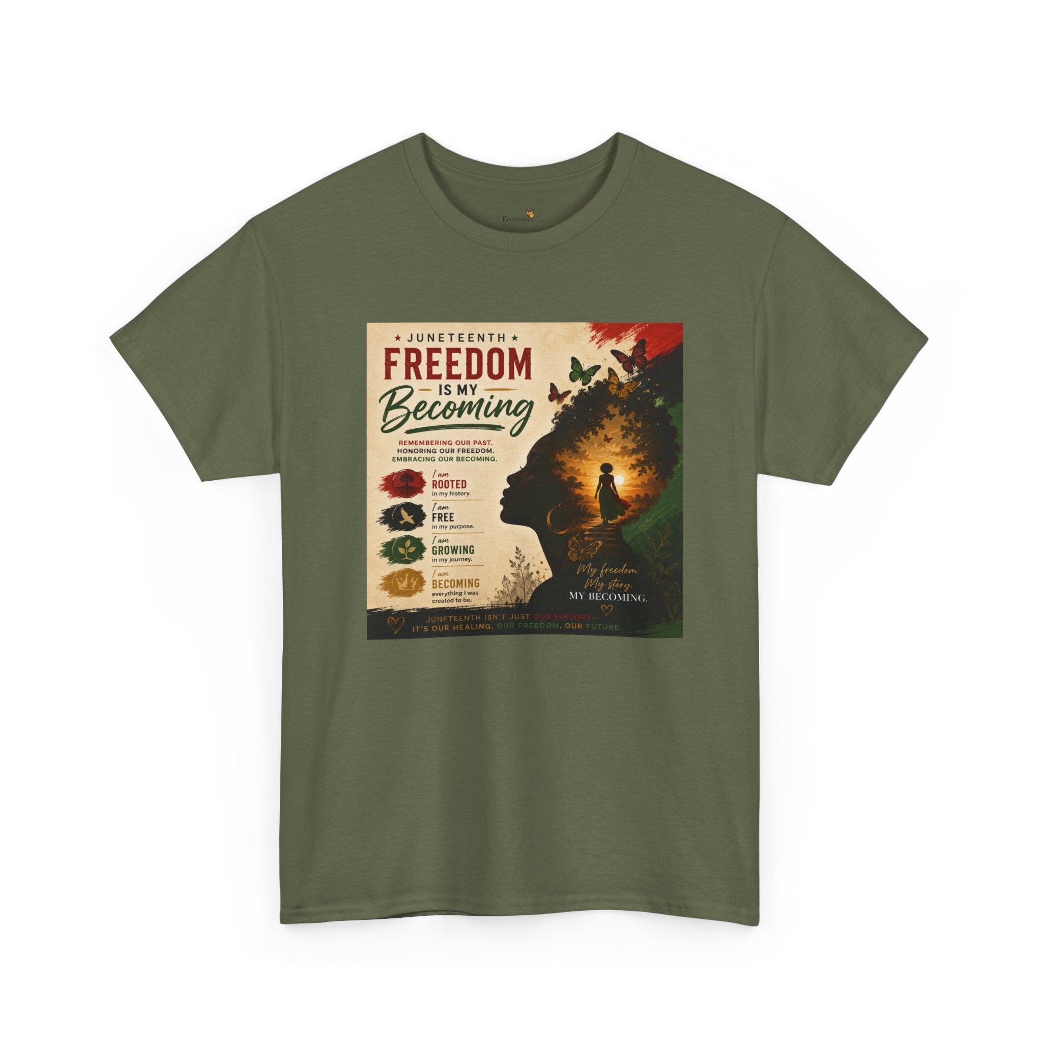 Juneteenth Freedom Is Becoming T-Shirt — Juneteenth Celebration Tee