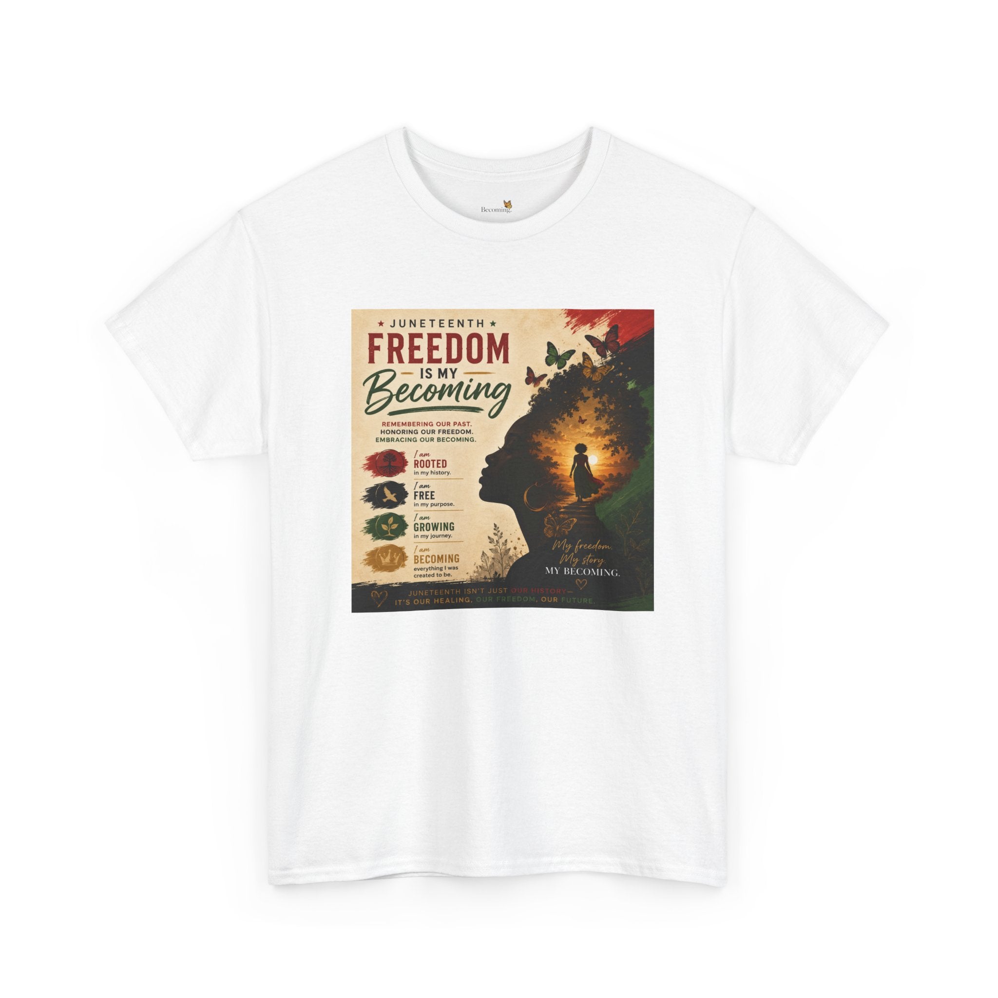 Juneteenth Freedom Is Becoming T-Shirt — Juneteenth Celebration Tee